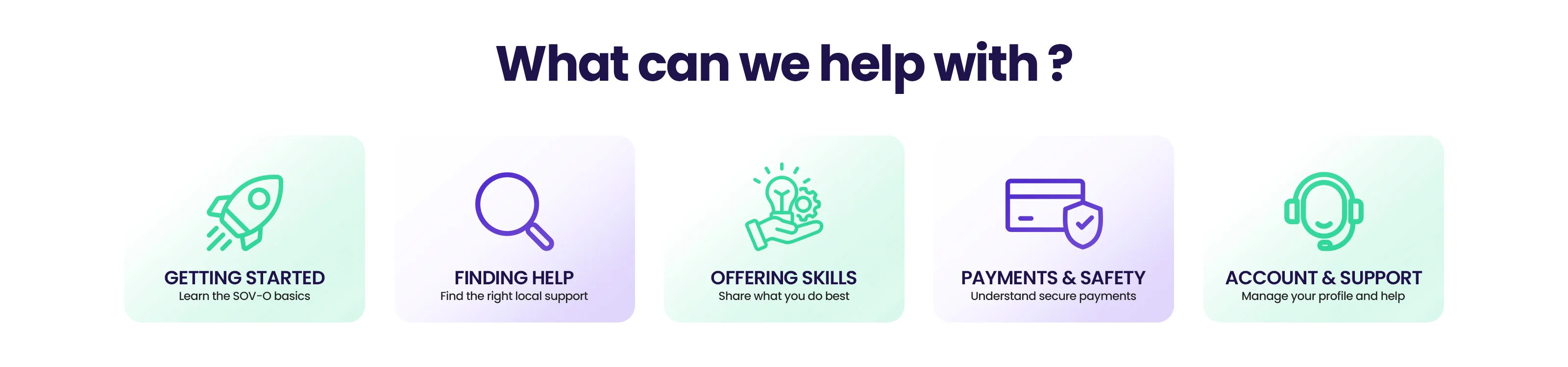 What can we help with? Getting started, finding help, offering skills, payments and safety, account and support.