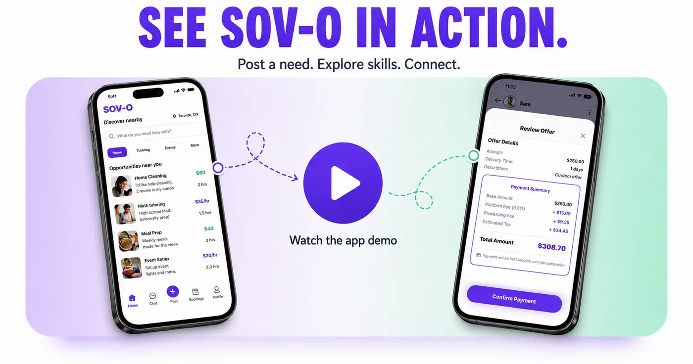 Two SOV-O screens either side of a play button: opportunities nearby, and reviewing an offer.